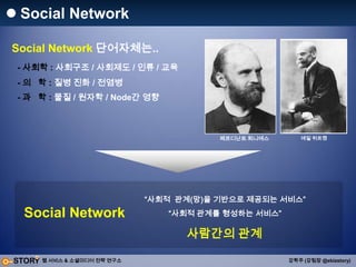 7년간 블로그를 운영하고 있는 블로거 입니다.