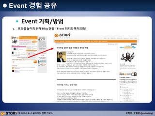 총 클릭수: 283,502회