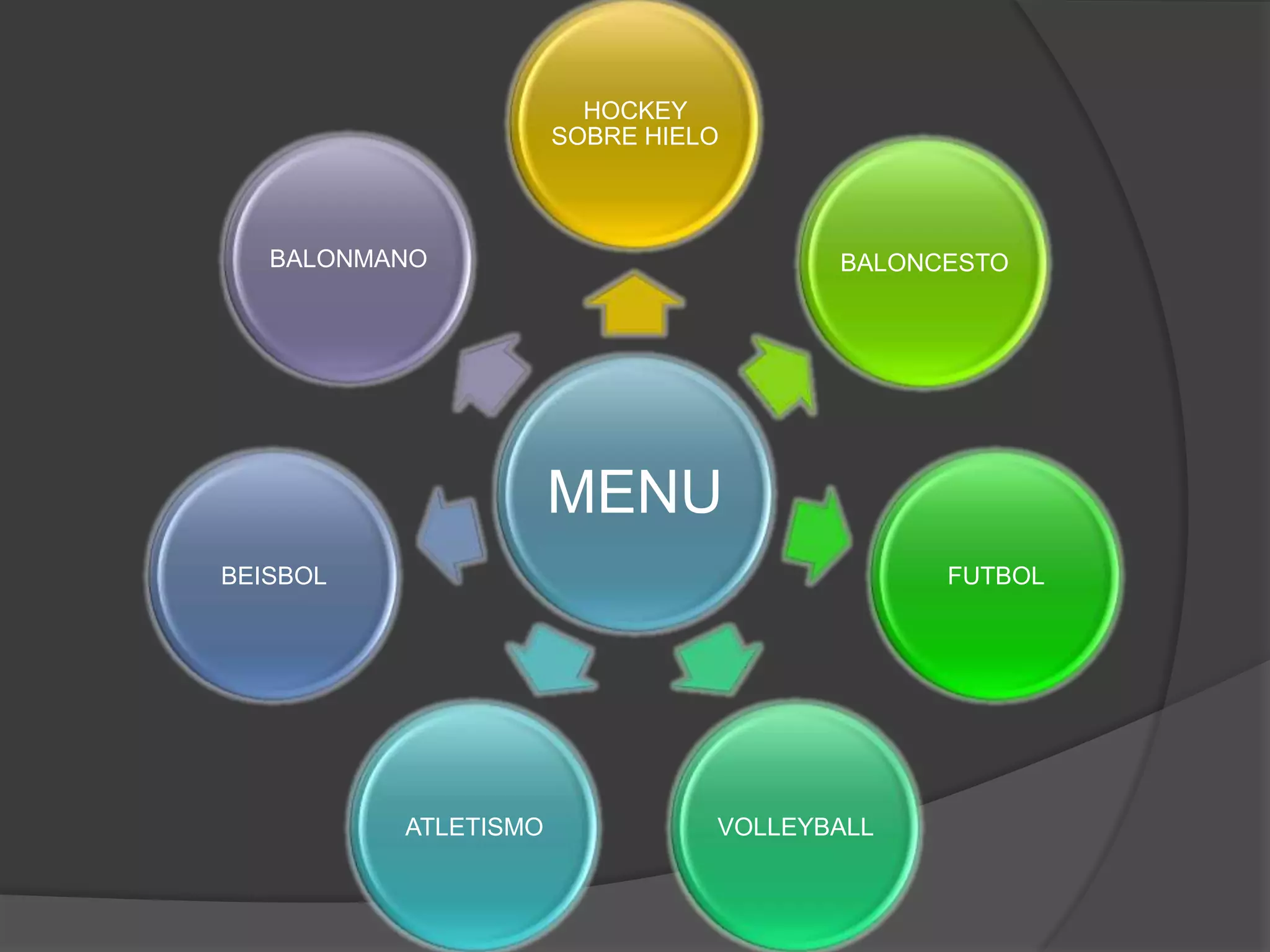 HOCKEY
SOBRE HIELO
BALONMANO BALONCESTO
MENU
BEISBOL FUTBOL
ATLETISMO VOLLEYBALL