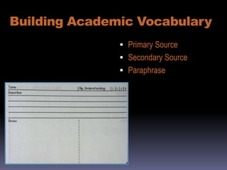 Building Academic Vocabulary
                Primary Source
                Secondary Source
                Paraphrase
 