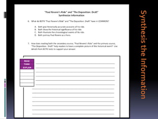 Synthesis the Information
 