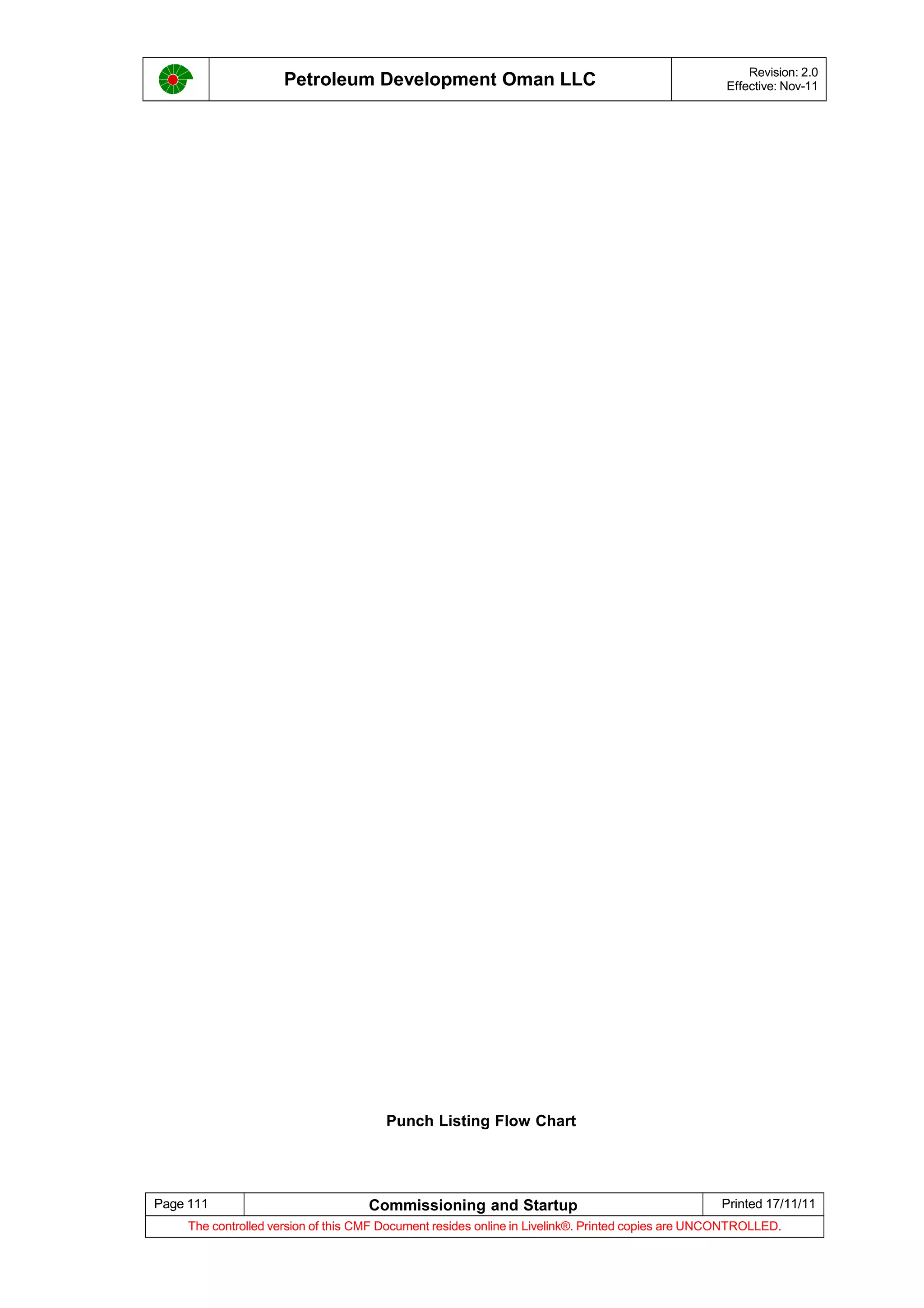 Petroleum Development Oman LLC Revision: 2.0
Effective: Nov-11
Punch Listing Flow Chart
Page 111 Commissioning and Startup Printed 17/11/11
The controlled version of this CMF Document resides online in Livelink®. Printed copies are UNCONTROLLED.
 