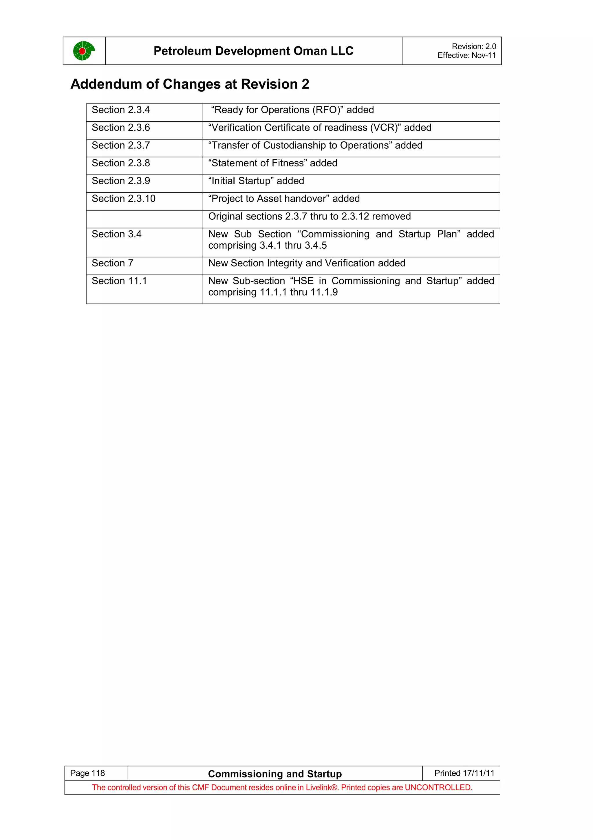 Petroleum Development Oman LLC Revision: 2.0
Effective: Nov-11
Addendum of Changes at Revision 2
Section 2.3.4 “Ready for Operations (RFO)” added
Section 2.3.6 “Verification Certificate of readiness (VCR)” added
Section 2.3.7 “Transfer of Custodianship to Operations” added
Section 2.3.8 “Statement of Fitness” added
Section 2.3.9 “Initial Startup” added
Section 2.3.10 “Project to Asset handover” added
Original sections 2.3.7 thru to 2.3.12 removed
Section 3.4 New Sub Section “Commissioning and Startup Plan” added
comprising 3.4.1 thru 3.4.5
Section 7 New Section Integrity and Verification added
Section 11.1 New Sub-section “HSE in Commissioning and Startup” added
comprising 11.1.1 thru 11.1.9
Page 118 Commissioning and Startup Printed 17/11/11
The controlled version of this CMF Document resides online in Livelink®. Printed copies are UNCONTROLLED.
 