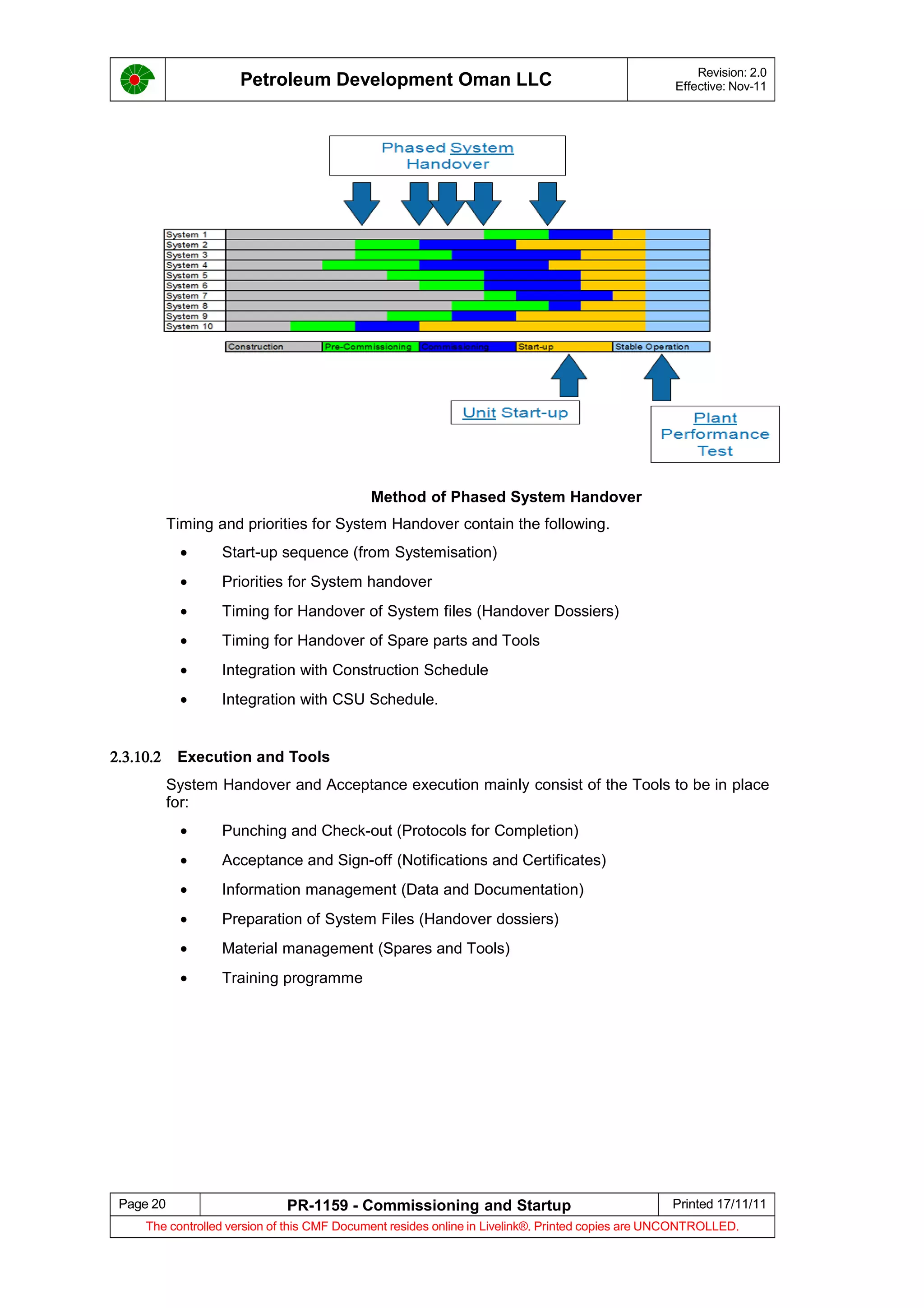 Petroleum Development Oman LLC Revision: 2.0
Effective: Nov-11
Method of Phased System Handover
Timing and priorities for System Handover contain the following.
• Start-up sequence (from Systemisation)
• Priorities for System handover
• Timing for Handover of System files (Handover Dossiers)
• Timing for Handover of Spare parts and Tools
• Integration with Construction Schedule
• Integration with CSU Schedule.
2.3.10.2 Execution and Tools
System Handover and Acceptance execution mainly consist of the Tools to be in place
for:
• Punching and Check-out (Protocols for Completion)
• Acceptance and Sign-off (Notifications and Certificates)
• Information management (Data and Documentation)
• Preparation of System Files (Handover dossiers)
• Material management (Spares and Tools)
• Training programme
Page 20 PR-1159 - Commissioning and Startup Printed 17/11/11
The controlled version of this CMF Document resides online in Livelink®. Printed copies are UNCONTROLLED.
 