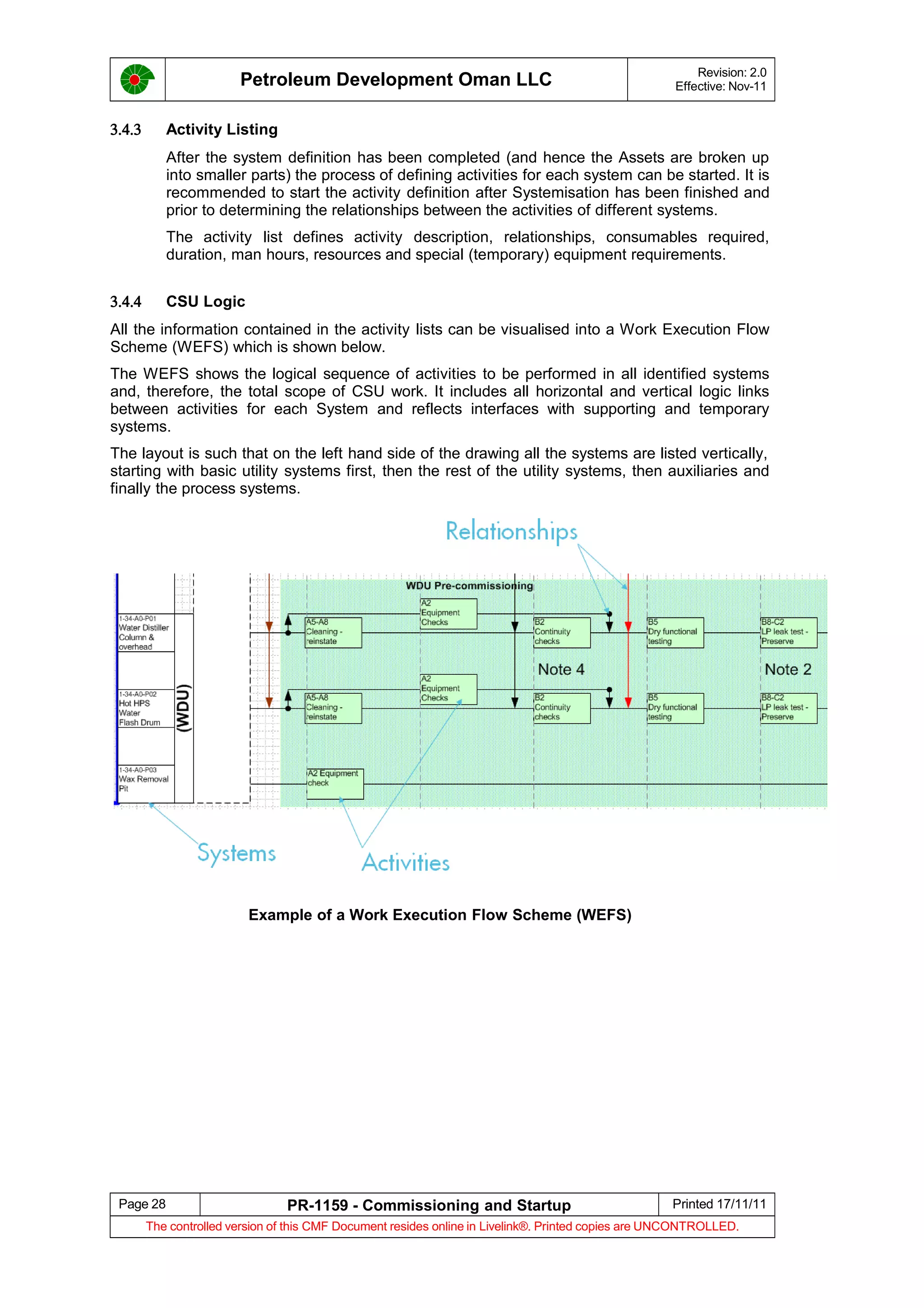 Petroleum Development Oman LLC Revision: 2.0
Effective: Nov-11
3.4.3 Activity Listing
After the system definition has been completed (and hence the Assets are broken up
into smaller parts) the process of defining activities for each system can be started. It is
recommended to start the activity definition after Systemisation has been finished and
prior to determining the relationships between the activities of different systems.
The activity list defines activity description, relationships, consumables required,
duration, man hours, resources and special (temporary) equipment requirements.
3.4.4 CSU Logic
All the information contained in the activity lists can be visualised into a Work Execution Flow
Scheme (WEFS) which is shown below.
The WEFS shows the logical sequence of activities to be performed in all identified systems
and, therefore, the total scope of CSU work. It includes all horizontal and vertical logic links
between activities for each System and reflects interfaces with supporting and temporary
systems.
The layout is such that on the left hand side of the drawing all the systems are listed vertically,
starting with basic utility systems first, then the rest of the utility systems, then auxiliaries and
finally the process systems.
Example of a Work Execution Flow Scheme (WEFS)
Page 28 PR-1159 - Commissioning and Startup Printed 17/11/11
The controlled version of this CMF Document resides online in Livelink®. Printed copies are UNCONTROLLED.
 