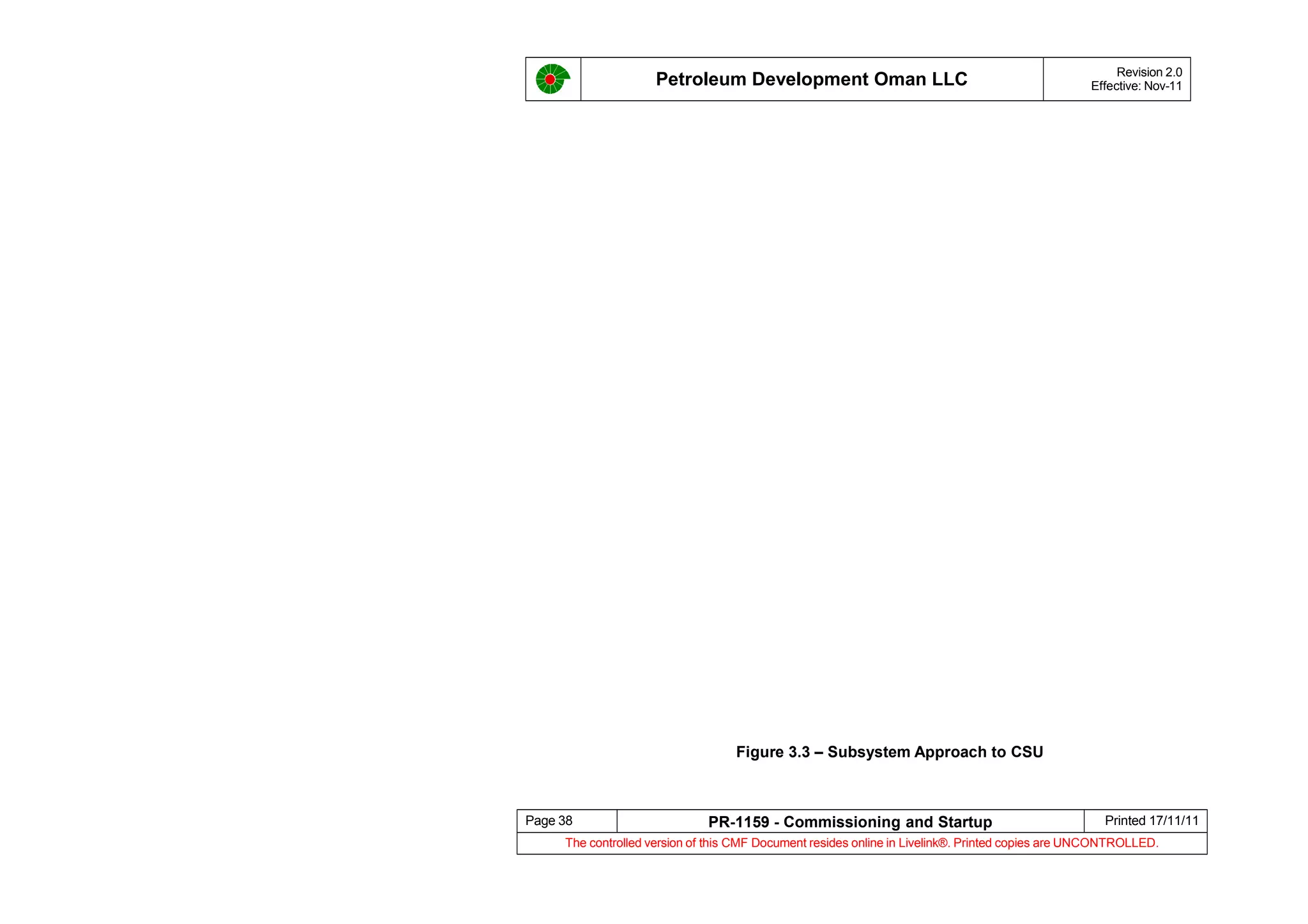 Petroleum Development Oman LLC Revision 2.0
Effective: Nov-11
Figure 3.3 – Subsystem Approach to CSU
Page 38 PR-1159 - Commissioning and Startup Printed 17/11/11
The controlled version of this CMF Document resides online in Livelink®. Printed copies are UNCONTROLLED.
 
