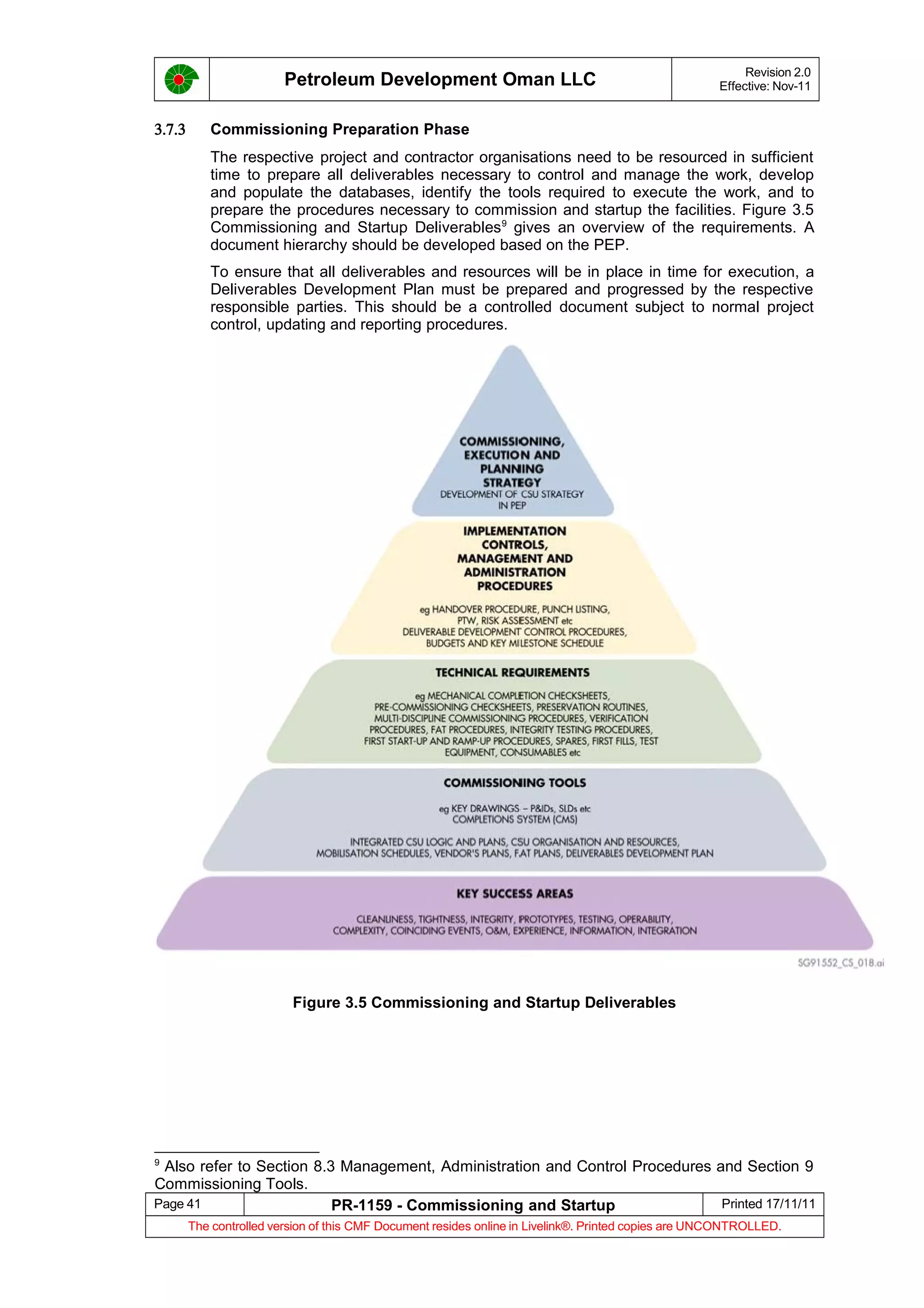 Petroleum Development Oman LLC Revision 2.0
Effective: Nov-11
3.7.3 Commissioning Preparation Phase
The respective project and contractor organisations need to be resourced in sufficient
time to prepare all deliverables necessary to control and manage the work, develop
and populate the databases, identify the tools required to execute the work, and to
prepare the procedures necessary to commission and startup the facilities. Figure 3.5
Commissioning and Startup Deliverables9
gives an overview of the requirements. A
document hierarchy should be developed based on the PEP.
To ensure that all deliverables and resources will be in place in time for execution, a
Deliverables Development Plan must be prepared and progressed by the respective
responsible parties. This should be a controlled document subject to normal project
control, updating and reporting procedures.
Figure 3.5 Commissioning and Startup Deliverables
9
Also refer to Section 8.3 Management, Administration and Control Procedures and Section 9
Commissioning Tools.
Page 41 PR-1159 - Commissioning and Startup Printed 17/11/11
The controlled version of this CMF Document resides online in Livelink®. Printed copies are UNCONTROLLED.
 