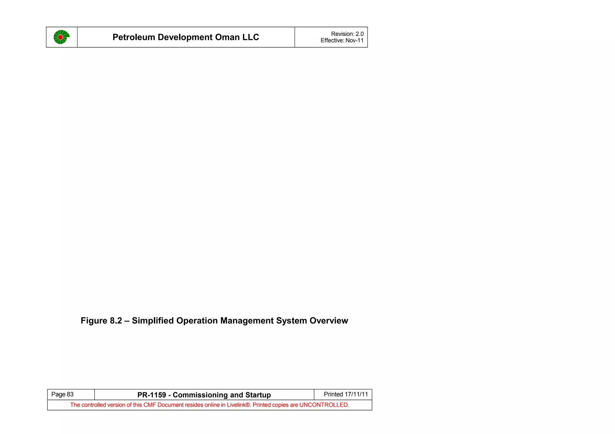 Petroleum Development Oman LLC Revision: 2.0
Effective: Nov-11
Figure 8.2 – Simplified Operation Management System Overview
Page 83 PR-1159 - Commissioning and Startup Printed 17/11/11
The controlled version of this CMF Document resides online in Livelink®. Printed copies are UNCONTROLLED.
 