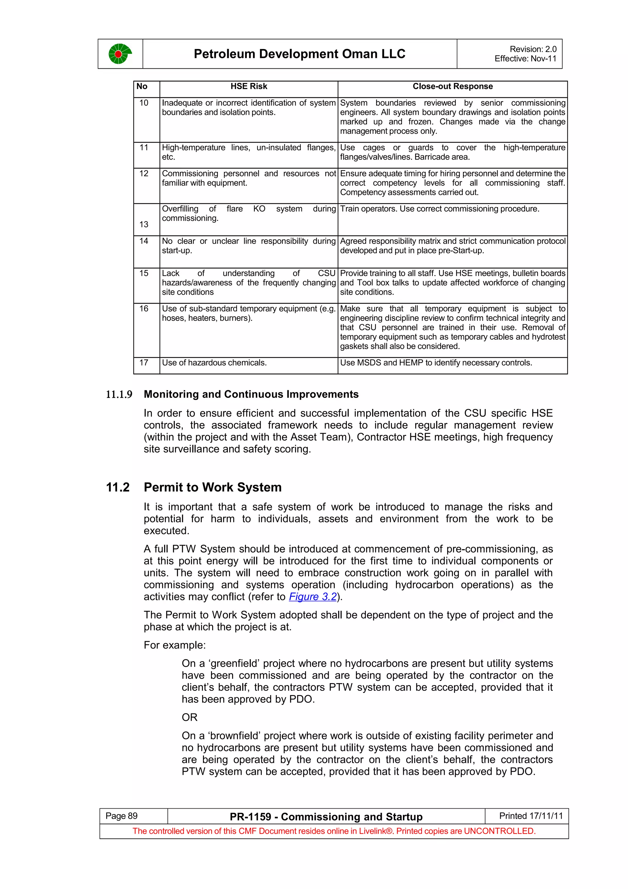 Petroleum Development Oman LLC Revision: 2.0
Effective: Nov-11
No HSE Risk Close-out Response
10 Inadequate or incorrect identification of system
boundaries and isolation points.
System boundaries reviewed by senior commissioning
engineers. All system boundary drawings and isolation points
marked up and frozen. Changes made via the change
management process only.
11 High-temperature lines, un-insulated flanges,
etc.
Use cages or guards to cover the high-temperature
flanges/valves/lines. Barricade area.
12 Commissioning personnel and resources not
familiar with equipment.
Ensure adequate timing for hiring personnel and determine the
correct competency levels for all commissioning staff.
Competency assessments carried out.
13
Overfilling of flare KO system during
commissioning.
Train operators. Use correct commissioning procedure.
14 No clear or unclear line responsibility during
start-up.
Agreed responsibility matrix and strict communication protocol
developed and put in place pre-Start-up.
15 Lack of understanding of CSU
hazards/awareness of the frequently changing
site conditions
Provide training to all staff. Use HSE meetings, bulletin boards
and Tool box talks to update affected workforce of changing
site conditions.
16 Use of sub-standard temporary equipment (e.g.
hoses, heaters, burners).
Make sure that all temporary equipment is subject to
engineering discipline review to confirm technical integrity and
that CSU personnel are trained in their use. Removal of
temporary equipment such as temporary cables and hydrotest
gaskets shall also be considered.
17 Use of hazardous chemicals. Use MSDS and HEMP to identify necessary controls.
11.1.9 Monitoring and Continuous Improvements
In order to ensure efficient and successful implementation of the CSU specific HSE
controls, the associated framework needs to include regular management review
(within the project and with the Asset Team), Contractor HSE meetings, high frequency
site surveillance and safety scoring.
11.2 Permit to Work System
It is important that a safe system of work be introduced to manage the risks and
potential for harm to individuals, assets and environment from the work to be
executed.
A full PTW System should be introduced at commencement of pre-commissioning, as
at this point energy will be introduced for the first time to individual components or
units. The system will need to embrace construction work going on in parallel with
commissioning and systems operation (including hydrocarbon operations) as the
activities may conflict (refer to Figure 3.2).
The Permit to Work System adopted shall be dependent on the type of project and the
phase at which the project is at.
For example:
On a ‘greenfield’ project where no hydrocarbons are present but utility systems
have been commissioned and are being operated by the contractor on the
client’s behalf, the contractors PTW system can be accepted, provided that it
has been approved by PDO.
OR
On a ‘brownfield’ project where work is outside of existing facility perimeter and
no hydrocarbons are present but utility systems have been commissioned and
are being operated by the contractor on the client’s behalf, the contractors
PTW system can be accepted, provided that it has been approved by PDO.
Page 89 PR-1159 - Commissioning and Startup Printed 17/11/11
The controlled version of this CMF Document resides online in Livelink®. Printed copies are UNCONTROLLED.
 