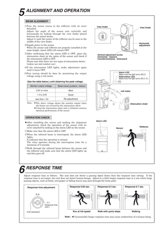 Takex PR-11B Instruction Manual