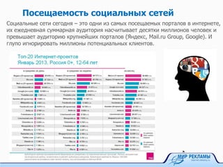 Посещаемость социальных сетей
Социальные сети сегодня – это одни из самых посещаемых порталов в интернете,
их ежедневная суммарная аудитория насчитывает десятки миллионов человек и
превышает аудиторию крупнейших порталов (Яндекс, Mail.ru Group, Google). И
глупо игнорировать миллионы потенциальных клиентов.
 