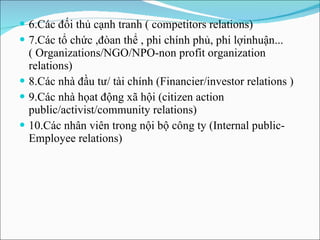 6.Các đối thủ cạnh tranh ( competitors relations) 7.Các tổ chức ,đòan thể , phi chính phủ, phi lợinhuận...( Organizations/NGO/NPO-non profit organization relations) 8.Các nhà đầu tư/ tài chính (Financier/investor relations )  9.Các nhà họat động xã hội (citizen action public/activist/community relations) 10.Các nhân viên trong nội bộ công ty (Internal public-Employee relations) 
