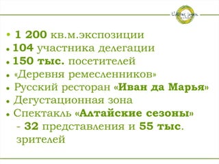 • 1 200 кв.м.экспозиции
● 104 участника делегации
● 150 тыс. посетителей
● «Деревня ремесленников»
● Русский ресторан «Иван да Марья»
● Дегустационная зона
● Спектакль «Алтайские сезоны»
   - 32 представления и 55 тыс.
   зрителей
 