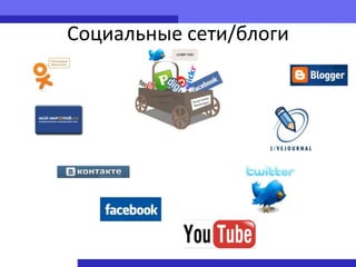 Социальные сети/блоги
 