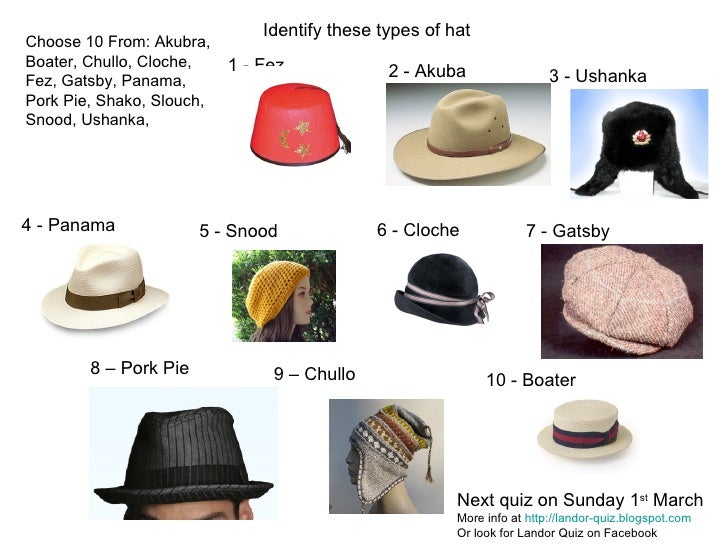 different types of caps and their names