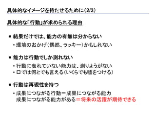 具体的なイメージを持たせるために（2/3）	

具体的な「行動」が求められる理由	

¡  結果だけでは、能力の有無は分からない
 	

 • 環境のおかげ（偶然、ラッキー）かもしれない

¡  能力は行動でしか測れない
 	

 • 行動に表れていない能力は、測りようがない
 • 口では何とでも言える（いくらでも嘘をつける）

¡  行動は再現性を持つ
 	

 • 成果につながる行動＝成果につながる能力
   成果につながる能力がある＝将来の活躍が期待できる
 