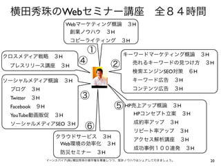 20イーンスパイア(株) 横田秀珠の著作権を尊重しつつ、是非ノウハウはシェアして行きましょう。
Webマーケティング概論 ３H
キーワードマーケティング概論 ３Hクロスメディア戦略 ３H
HP売上アップ概論 ３H
ソーシャルメディア概論 ３H
クラウドサービス ３H
売れるキーワードの見つけ方 ３H
検索エンジンSEO対策 ６H
キーワード広告 ３H
コンテンツ広告 ３H
HPコンセプト立案 ３H
成約率アップ ３H
リピート率アップ ３H
アクセス解析講座 ３H
成功事例１００連発 ３H
Web環境の効率化 ３H
防災セミナー ３H
ブログ ３H
Twitter ３H
Facebook ９H
YouTube動画販促 ３H
ソーシャルメディアSEO ３H
プレスリリース講座 ３H
創業ノウハウ ３H
コピーライティング ３H
①
②
⑤
③
④
横田秀珠のWebセミナー講座 全８４時間
⑥
 