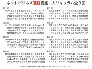 21イーンスパイア(株) 横田秀珠の著作権を尊重しつつ、是非ノウハウはシェアして行きましょう。
ネットビジネス連続講座 カリキュラム全８回
第１回
 リアルとネットを融合させたマーケティング
 ・ニーズとウォンツ、プルとプッシュの販促
 ・フロントエンドとバックエンドの構築手法
 ・見込客 既存客 固定客 勝手客の育成術
第２回
 キーワード検索や広告を活用したGoogle対策
 ・激変する検索エンジンによる集客の問題点
 ・Googleの広告とGoogleソーシャルメディア
 ・携帯電話やスマートフォンなどからの集客
第３回
 ソーシャルメディアを活用したFacebook対策
 ・売り込まないでビジネスへ繋ぐ個人ページ
 ・HPとは異なるFacebookページを使った販促
 ・ターゲティング設定が重要なFacebook広告
第４回
 音声と動画とネット生配信を使った販促手法
 ・話題の音声サービスを使ったビジネス展開
 ・YouTubeを使った動画マーケティングの秘訣
 ・USTREAMを使った成功事例と今後の可能性
第５回
 売れる検索キーワードの見つけ方と経営計画
 ・売れるキーワード発掘ツールと調査サイト
 ・キーワードによるサイト構築と多店舗展開
 ・キーワードで数値化し収益計算と経営計画
第６回
 何をしても貴方のHPへ り着いてしまう秘訣
 ・ネットユーザーの購買行動を意識した露出
 ・動画マーケティングとＳＮＳを使った集客
 ・マスコミやリアルを使ったクロスメディア
第７回
 商品サービスの良さを語らずとも売れる秘訣
 ・載せるだけでは勿体ないお客様の声や事例
 ・まだまだある第３者の声を使った表現方法
 ・数字の威力と有無を言わさない証拠の構築
第８回
 知らない間に貴方のHPから買ってしまう秘訣
 ・顧客導線を意識したレイアウトとHPの構成
 ・商品の分類と顧客を誘導する指示の重要性
 ・レスポンスデバイスを強化した離脱の防止
 