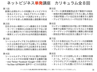 22イーンスパイア(株) 横田秀珠の著作権を尊重しつつ、是非ノウハウはシェアして行きましょう。
ネットビジネス単発講座 カリキュラム全８回
第１回
 創業に必須なネットの知識とネットビジネス
 ・社名とドメイン、ＳNＳアカウントの統一
 ・ネットバンクとカード決済とセキュリティ
 ・クラウドを使った業務改善と通信費の削減
第２回
 左右されない検索エンジン最適化ＳＥＯ対策
 ・キーワード検索の上位表示が全てでない訳
 ・さらに重視されつつある内的要因の最適化
 ・検索エンジンに好かれる外的要因の最適化
第３回
 ソーシャルメディアをフル活用のＳＥＯ対策
 ・ただ上位表示するだけでは損している理由
 ・アカウント登録だけで上位表示するＳNＳ
 ・戦略的な活用法と効果的な裏技と成功事例
第４回
 ソーシャルメディアをビジネスに繋げる秘訣
 ・ネットとスマホの登場で激変する購買行動
 ・mixi･Twitter･Facebook･Google+ の使い分け
 ・YouTube･USTREAM･音声サービスの活用法
第５回
 キーワード(検索連動型)広告で集客する秘訣
 ・地域の実店舗誘導型ビジネスに適した理由
 ・９割が間違っている広告文の書き方と運用
 ・テレビで生まれたニーズを広告で巻き込む
第６回
 コンテンツ連動型広告が狙い目で得策な理由
 ・検索では集客できないビジネスにこそ最適
 ・ターゲティングの重要性と購買心理の把握
 ・即反応が取れる広告文と露出すべきページ
第７回
 マスコミを巻き込むプレスリリース広報戦略
 ・広告でなく広報こそ大企業に負けられない
 ・リアルだけでないネットのプレスリリース
 ・プレスリリース成功した後こそ必須の作業
第８回
 クラウドサービス活用したネット環境の改善
 ・メール、スケジュール、文書などの共有化
 ・ブラウザとアプリを駆使したカスタマイズ
 ・ネットとリアルを繋いだデバイスの最適化
 