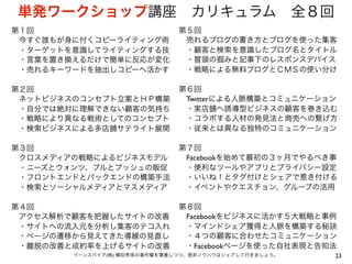 23イーンスパイア(株) 横田秀珠の著作権を尊重しつつ、是非ノウハウはシェアして行きましょう。
単発ワークショップ講座 カリキュラム 全８回
第１回
 今すぐ誰もが身に付くコピーライティング術
 ・ターゲットを意識してライティングする技
 ・言葉を置き換えるだけで簡単に反応が変化
 ・売れるキーワードを抽出しコピーへ活かす
 
第２回
 ネットビジネスのコンセプト立案とＨＰ構築
 ・自分では絶対に理解できない顧客の気持ち
 ・戦略により異なる戦術としてのコンセプト
 ・検索ビジネスによる多店舗サテライト展開
 
第３回
 クロスメディアの戦略によるビジネスモデル
 ・ニーズとウォンツ、プルとプッシュの販促
 ・フロントエンドとバックエンドの構築手法
 ・検索とソーシャルメディアとマスメディア
 
第４回
 アクセス解析で顧客を把握したサイトの改善
 ・サイトへの流入元を分析し集客のテコ入れ
 ・ページの遷移から見えてきた導線の見直し
 ・離脱の改善と成約率を上げるサイトの改善
第５回
 売れるブログの書き方とブログを使った集客
 ・顧客と検索を意識したブログ名とタイトル
 ・冒頭の掴みと記事下のレスポンスデバイス
 ・戦略による無料ブログとＣＭＳの使い分け
 
第６回
 Twitterによる人脈構築とコミュニケーション
 ・実店舗へ誘導型ビジネスの顧客を巻き込む
 ・コラボする人材の発見法と商売への繋げ方
 ・従来とは異なる独特のコミュニケーション
 
第７回
 Facebookを始めて最初の３ヶ月でやるべき事
 ・便利なツールやアプリとプライバシー設定
 ・いいね！とタグ付けとシェアで惹き付ける
 ・イベントやクエスチョン、グループの活用
 
第８回
 Facebookをビジネスに活かす５大戦略と事例
 ・マインドシェア獲得と人脈を構築する秘訣
 ・４つの顧客に合わせたコミュニケーション
 ・Facebookページを使った自社表現と告知法
 