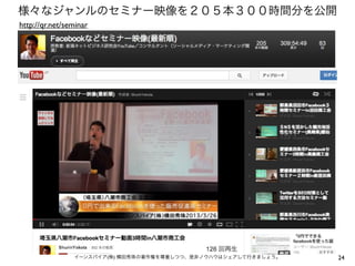 24イーンスパイア(株) 横田秀珠の著作権を尊重しつつ、是非ノウハウはシェアして行きましょう。
様々なジャンルのセミナー映像を２０５本３００時間分を公開
http://qr.net/seminar
 