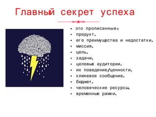 Главный сек рет успеха
- :это прописанные
• ,продук т
• ,ег о преимущества и недостатк и
• ,миссия
• ,цель
• ,задачи
• ,целевые аудитории
• / ,их поведение ценности
• ,к лючевое сообщение
• ,бюджет
• ,человеческ ие ресурсы
• .временные рамк и
 