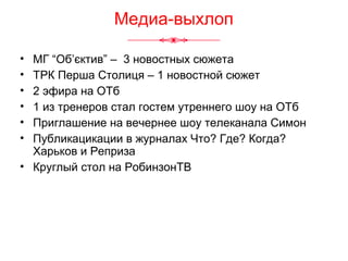• МГ “Об’єктив” – 3 новостных сюжета
• ТРК Перша Столиця – 1 новостной сюжет
• 2 эфира на ОТб
• 1 из тренеров стал гостем утреннего шоу на ОТб
• Приглашение на вечернее шоу телеканала Симон
• Публикацикации в журналах Что? Где? Когда?
Харьков и Реприза
• Круглый стол на РобинзонТВ
Медиа-выхлоп
 