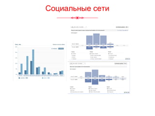 Социальные сети
 