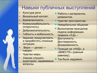 Навыки публичных выступлений
• Культура речи
• Визуальный контакт.
• Компетентность.
• Коммуникабельность
(открытость).
• Доброжелательность.
• Гибкость и мобильность.
• Заранее предусмотреть
и проработать сложные
ситуации.
• Верю — делаю —
говорю.
• Чувство меры.
• Умение слушать
аудиторию, задаваемые
вопросы.
Работа с материалом,
реквизитом.
Чувство пространства.
Невербальное общение.
Выполнение принципов
подачи информации,
правила «3-Д» -
Доступность,
Достоверность,
Дозированность.
Позиция не «НАД», а
«ВМЕСТЕ» (равный-
равному).
Так было задумано.
 
