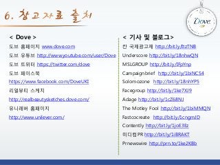 < Dove >

< 기사 및 블로그>

도브 홈페이지 www.dove.com

칸 국제광고제 http://bit.ly/ItzTNB

도브 유튜브 http://www.youtube.com/user/Dove

Underscore http://bit.ly/18nhwQN

도브 트위터 https://twitter.com/dove

MSLGROUP http://bit.ly/IFpYnp

도브 페이스북

Campaignbrief http://bit.ly/1biNCS4

https://www.facebook.com/DoveUKI

Solomozone http://bit.ly/18nhYP5

리얼뷰티 스케치

Facegroup http://bit.ly/1ke7XJ9

http://realbeautysketches.dove.com/

Adage http://bit.ly/1cZ68NJ

유니레버 홈페이지

The Motley Fool http://bit.ly/1biMMQN

http://www.unilever.com/

Fastcocreate http://bit.ly/1cngmJD
Contently http://bit.ly/1joE3Ez
미디컴PR http://bit.ly/1iBRAKT
Prnewswire http://prn.to/1ke2KBb

 