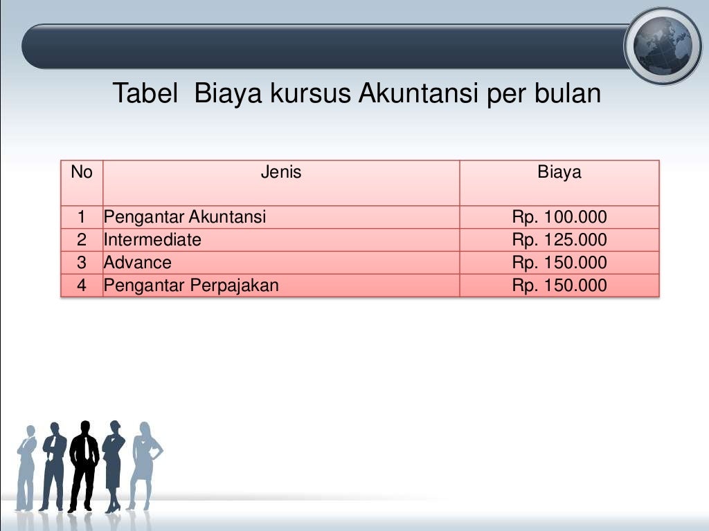 proposal usaha bimbingan belajar