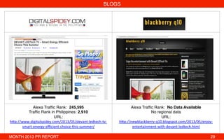 BLOGS!
!
!
!
!
!
!
!
!
!
!
!
!
Alexa Trafﬁc Rank:  245,595!
Trafﬁc Rank in Philippines: 2,910!
URL:
h"p://www.digitalspidey.com/2013/05/devant-­‐ledtech-­‐tv-­‐
smart-­‐energy-­‐eﬃcient-­‐choice-­‐this-­‐summer/!
!
Alexa Trafﬁc Rank:  No Data Available!
No regional data!
URL:
h"p://newblackberry-­‐q10.blogspot.com/2013/05/enjoy-­‐
entertainment-­‐with-­‐devant-­‐ledtech.html!
!
MONTH 2013 PR REPORT ! ! ! ! ! ! ! ! ! ! ! ! ! !29!
 