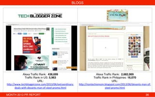 BLOGS!
!
!
!
!
!
!
!
!
!
!
!
!
Alexa Trafﬁc Rank:  438,699!
Trafﬁc Rank in US: 5,963!
URL:
h"p://www.techbloggerzone.com/2013/06/extraordinary-­‐
deals-­‐with-­‐devants-­‐man-­‐of-­‐steel-­‐promo.html!
!
Alexa Trafﬁc Rank:  2,682,069 !
Trafﬁc Rank in Philippines: 16,070!
URL:
h"p://nontechiemom.blogspot.com/2013/06/devants-­‐man-­‐of-­‐
steel-­‐promo.html!
MONTH 2013 PR REPORT ! ! ! ! ! ! ! ! ! ! ! ! ! !36!
 