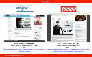 BLOGS!
!
!
!
!
!
!
!
!
!
!
!
!
Alexa Trafﬁc Rank: 167,050 
Trafﬁc Rank in the Philippines: 1,209!
URL:
h"p://www.mabzicle.com/2013/06/devant-­‐tv-­‐extraordinaire-­‐
excepNonally.html!
!
Alexa Trafﬁc Rank:  65,775!
Trafﬁc Rank in Philippines: 578!
URL:
h"p://www.tempo.com.ph/2013/06/extraordinary-­‐deals-­‐with-­‐
devants-­‐man-­‐of-­‐steel-­‐promo/#.UcvbATswqGc!
MONTH 2013 PR REPORT ! ! ! ! ! ! ! ! ! ! ! ! ! !37!
 