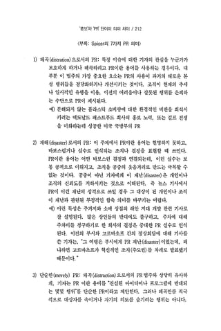 홍보와Pr의단어의의미차이 한국언론학회 박종민