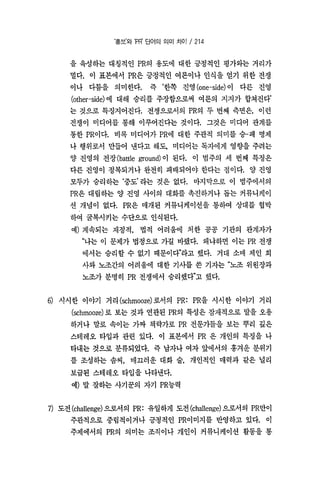홍보와Pr의단어의의미차이 한국언론학회 박종민