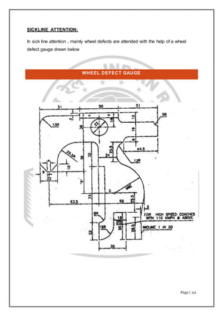 Page | 22
SICKLINE ATTENTION:
In sick line attention , mainly wheel defects are attended with the help of a wheel
defect gauge drawn below
WHEEL DEFECT GAUGE
 