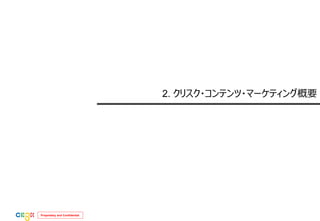 Proprietary and Confidential 
2. クリスク・コンテンツ・マーケティング概要  
