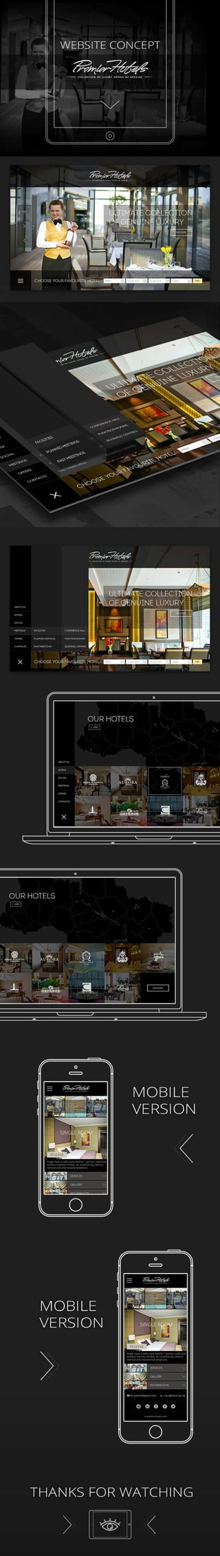 Premier Hotels Website by Dctology