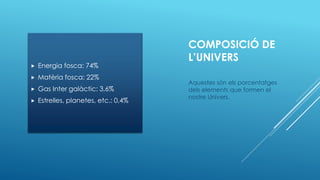 COMPOSICIÓ DE
L’UNIVERS
 Energia fosca: 74%
 Matèria fosca: 22%
 Gas Inter galàctic: 3,6%
 Estrelles, planetes, etc.: 0,4%
Aquestes són els porcentatges
dels elements que formen el
nostre Univers.
 