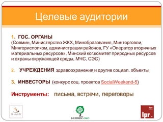 1. ГОС. ОРГАНЫ
(Совмин, Министерство ЖКХ, Минобразования, Минторговли,
Мингорисполком, администрации районов, ГУ «Оператор вторичных
материальных ресурсов», Минский ког.комитет природных ресурсов
и охраны окружающей среды, МЧС, СЭС)
2. УЧРЕЖДЕНИЯ здравоохранения и другие социал. объекты
3. ИНВЕСТОРЫ (конкурс соц. проектов SocialWeekend-5)
Инструменты: письма, встречи, переговоры
Целевые аудитории
 