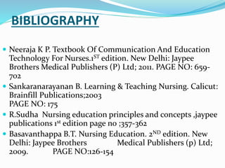 BIBLIOGRAPHY
 Neeraja K P. Textbook Of Communication And Education
Technology For Nurses.1ST edition. New Delhi: Jaypee
Brothers Medical Publishers (P) Ltd; 2011. PAGE NO: 659-
702
 Sankaranarayanan B. Learning & Teaching Nursing. Calicut:
Brainfill Publications;2003
PAGE NO: 175
 R.Sudha Nursing education principles and concepts ,jaypee
publications 1st edition page no ;357-362
 Basavanthappa B.T. Nursing Education. 2ND edition. New
Delhi: Jaypee Brothers Medical Publishers (p) Ltd;
2009. PAGE NO:126-154
 