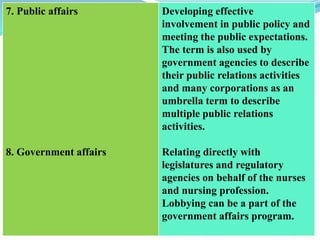 7. Public affairs
8. Government affairs
Developing effective
involvement in public policy and
meeting the public expectations.
The term is also used by
government agencies to describe
their public relations activities
and many corporations as an
umbrella term to describe
multiple public relations
activities.
Relating directly with
legislatures and regulatory
agencies on behalf of the nurses
and nursing profession.
Lobbying can be a part of the
government affairs program.
 