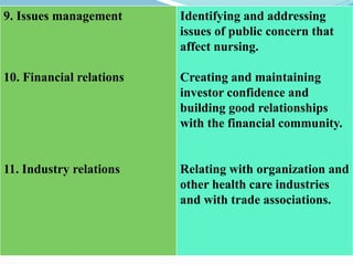 9. Issues management
10. Financial relations
11. Industry relations
Identifying and addressing
issues of public concern that
affect nursing.
Creating and maintaining
investor confidence and
building good relationships
with the financial community.
Relating with organization and
other health care industries
and with trade associations.
 