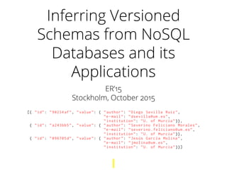 Inferring Versioned
Schemas from NoSQL
Databases and its
Applications
ER’15
Stockholm, October 2015
[{ ”id”: ”90234 af”, ”value”: { ”author”: ”Diego Sevilla Ruiz”,
”e-mail”: ”dsevilla@um.es”,
”institution”: ”U. of Murcia”}},
{ ”id”: ”a243bb5”, ”value”: { ”author”: ”Severino Feliciano Morales”,
”e-mail”: ”severino.feliciano@um.es”,
”institution”: ”U. of Murcia”}},
{ ”id”: ”096705d”, ”value”: { ”author”: ”Jesús García Molina”,
”e-mail”: ”jmolina@um.es”,
”institution”: ”U. of Murcia”}}]
 