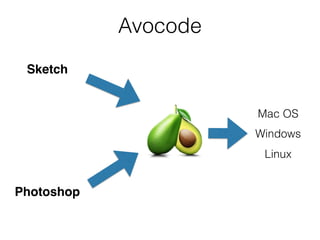 Avocode
Sketch
Photoshop
Mac OS
Windows
Linux
 
