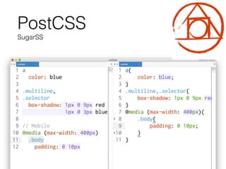 PostCSS
SugarSS
 
