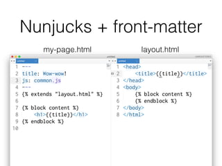 Nunjucks + front-matter
layout.htmlmy-page.html
 