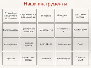 Копирайтинг
и подготовка
материалов
Стратегическое
планирование
БрендингИнтервью
Авторские
колонки
Фоторепортажи
Привлечение
экспертов
КомментарииИсследовани
я
Мероприятия
Мониторинг
медиа
Решение
кейсов
Креатив
Спецпроекты Новые медиа
Эксклюзив
Блогосфера
Связи со
СМИ
SMM
Инфографика
Наши инструменты
 