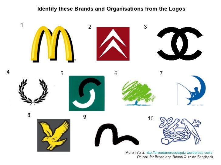 Logos Picture Quiz Logos Picture Quiz